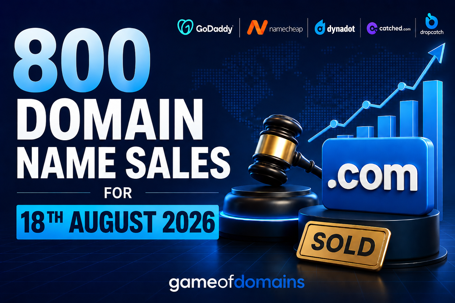 Top 800 Domain name Sales 18th August 2026 - Daily Domain Sales Report