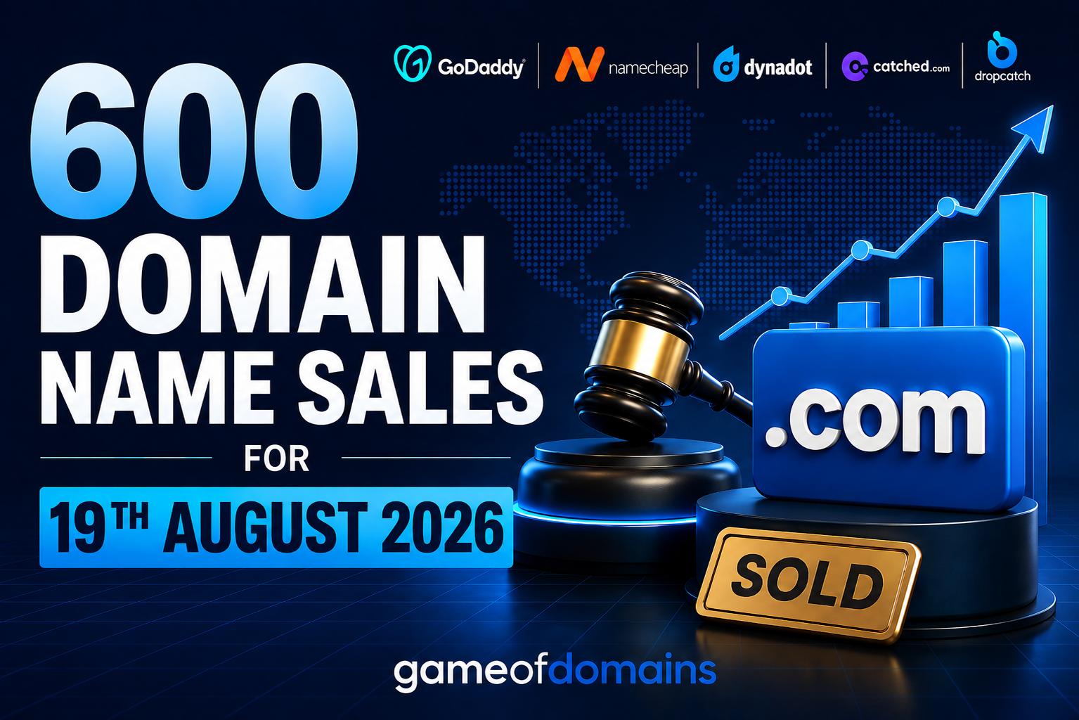 Top 600 Domain name Sales 19th August 2026 - Daily Domain Sales Report