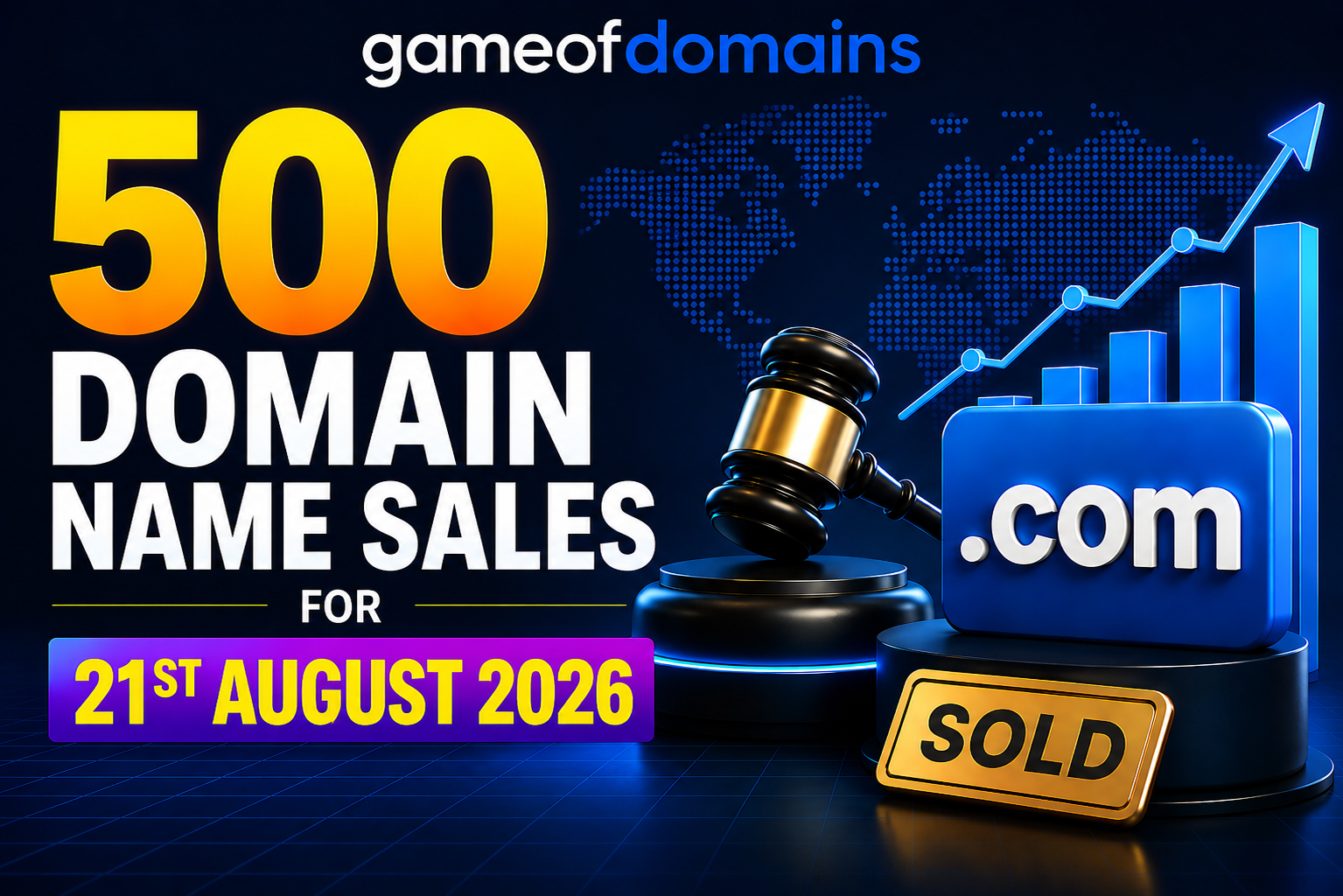 Top 500 Domain name Sales 21-August-2026 - Daily Domain Sales Report