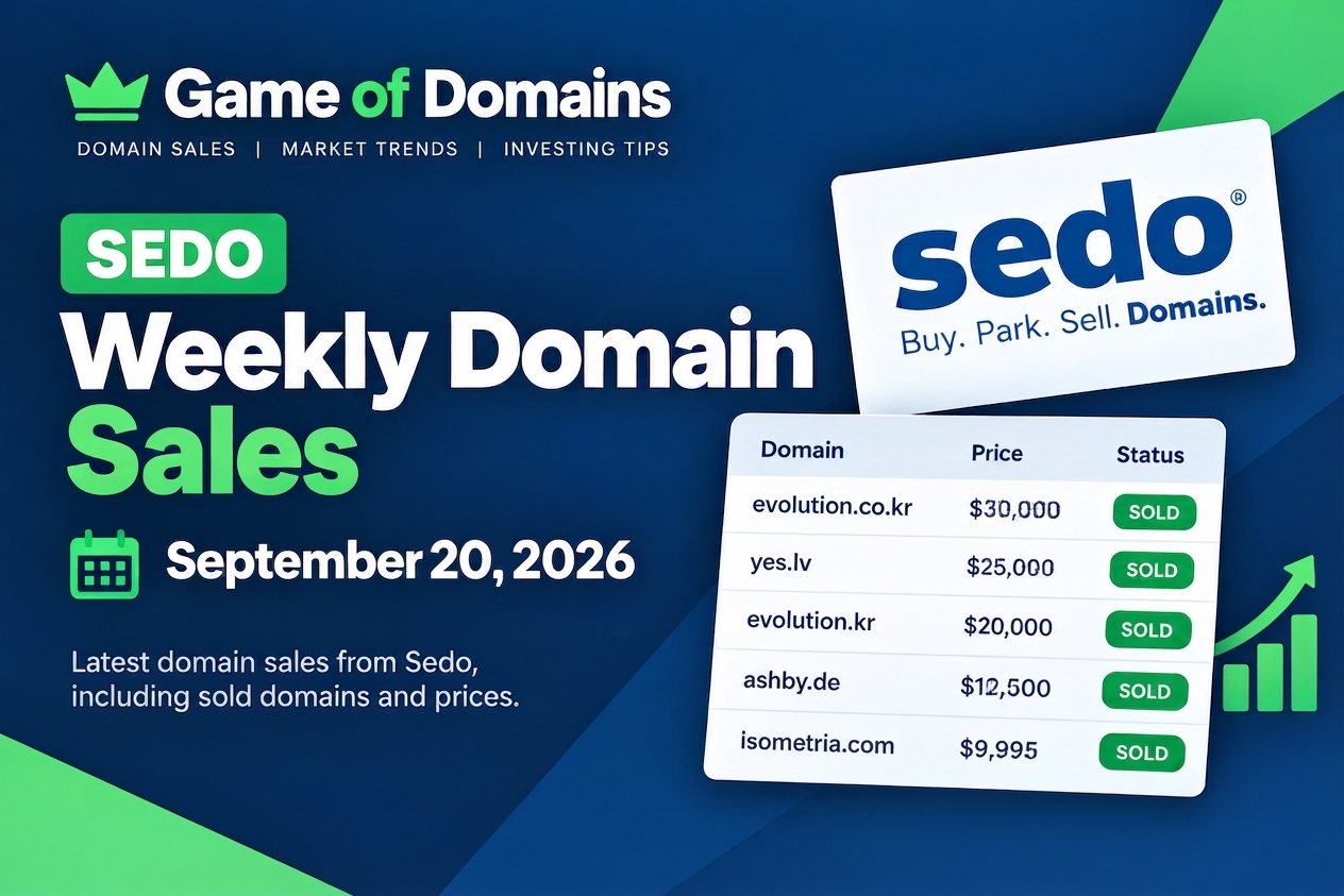 Sedo Domain Name Sales Report - 20-September-2026